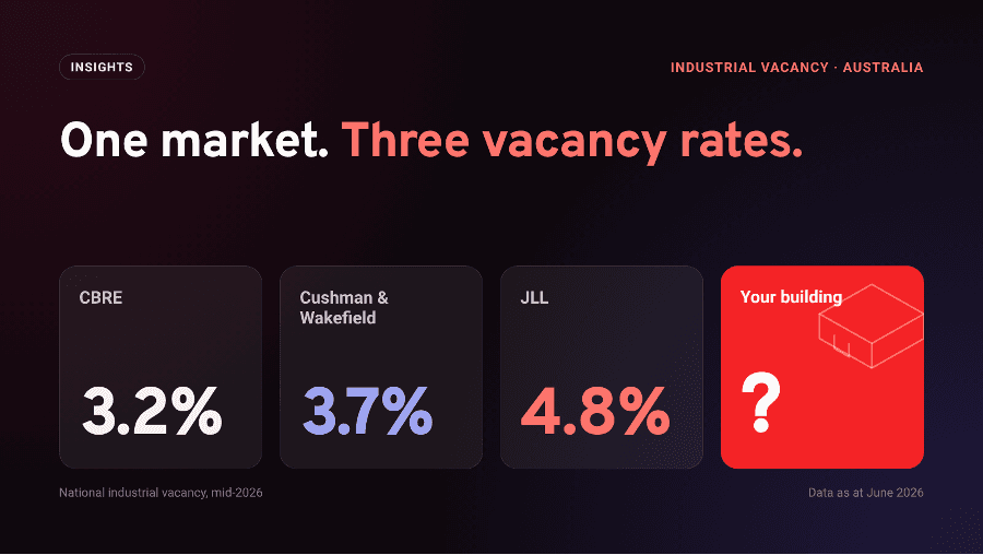 Which vacancy rate is your landlord quoting?